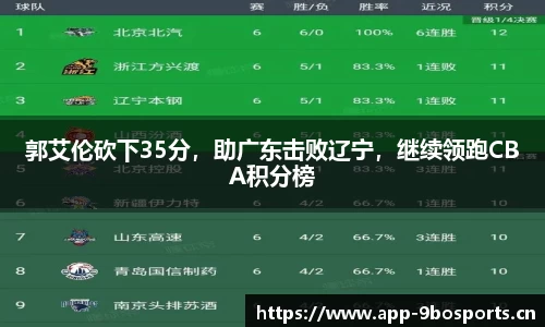 9博体育官网
