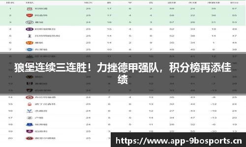 9博体育官网