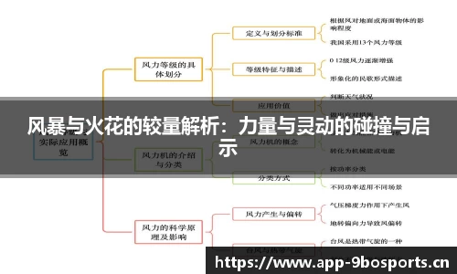 风暴与火花的较量解析：力量与灵动的碰撞与启示