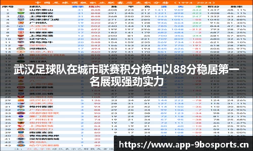 9博体育
